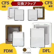 画像2: ペットドア用　交換パーツ：交換フラップ（透明部分） (2)