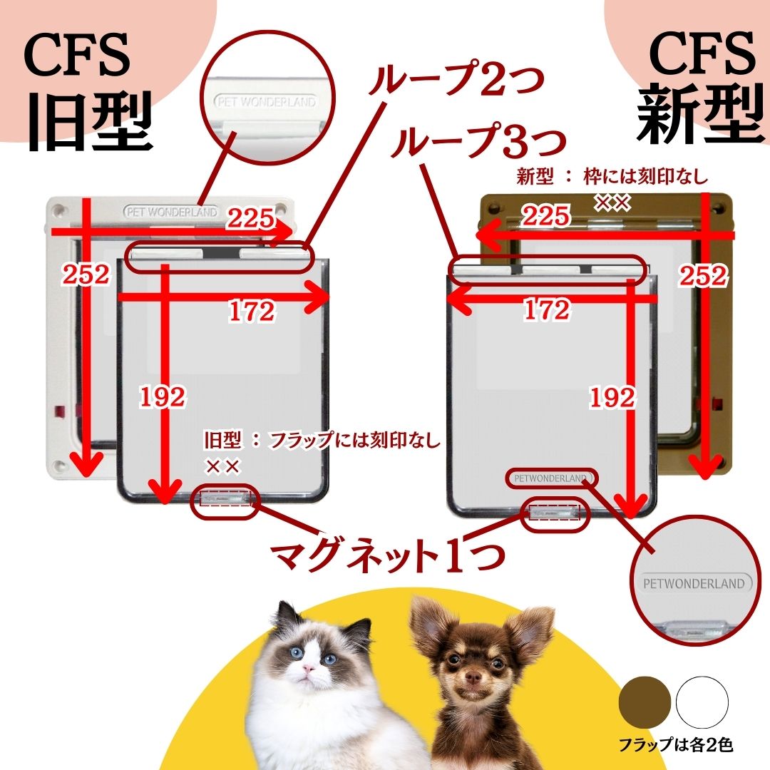 ペットドア用 交換パーツ：交換フラップ（透明部分） - サンエル